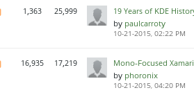 Phoronix Forums